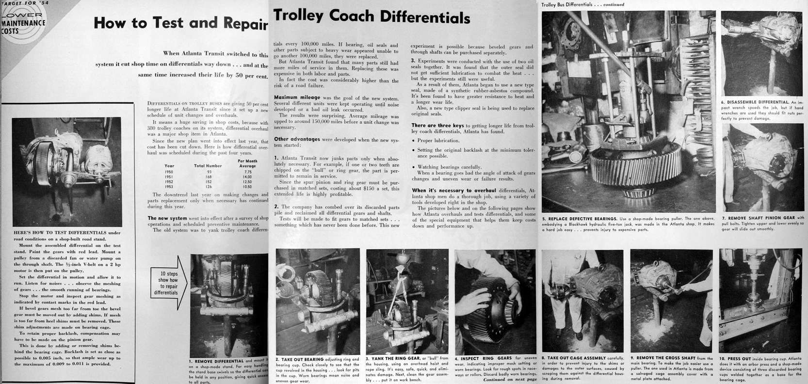 usa_m_atl_misc_art_repairdifferentials_195406_bt.jpg