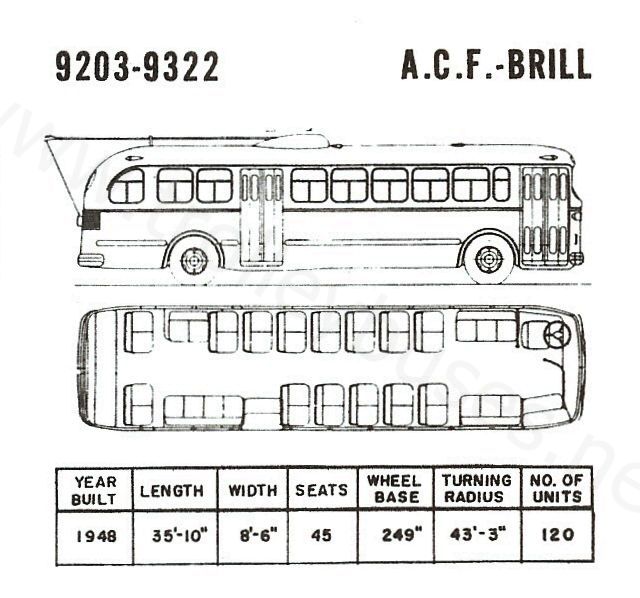 usa_m_chi_misc_trolleybusdrawing_92039322_1958_ss.jpg