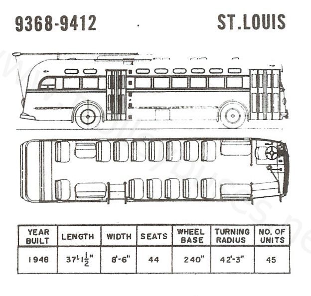 usa_m_chi_misc_trolleybusdrawing_93689412_1958_ss.jpg