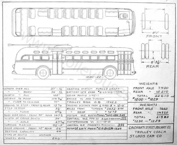 usa_m_cvg_misc_drawing_sl_12301259_positive_ctha.jpg
