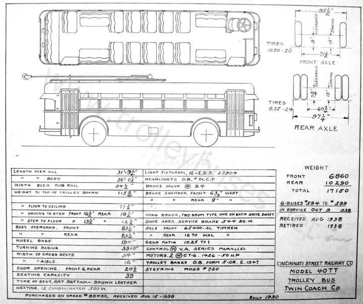 usa_m_cvg_misc_drawing_tc_594599_positive_ctha.jpg