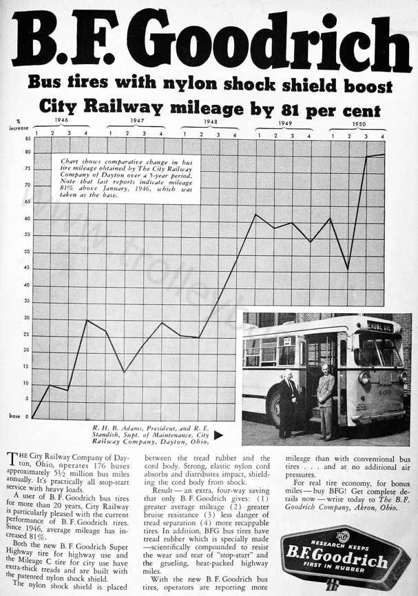 usa_m_day_misc_ad_bfgoodrich_195104_bt.jpg