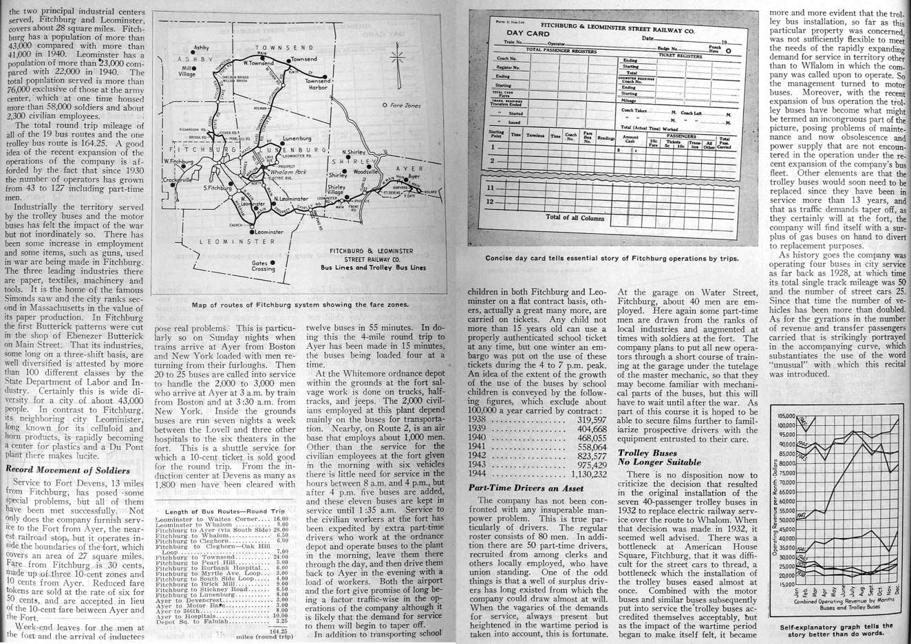 usa_m_fit_art_civisandgis_02_194507_bt.jpg