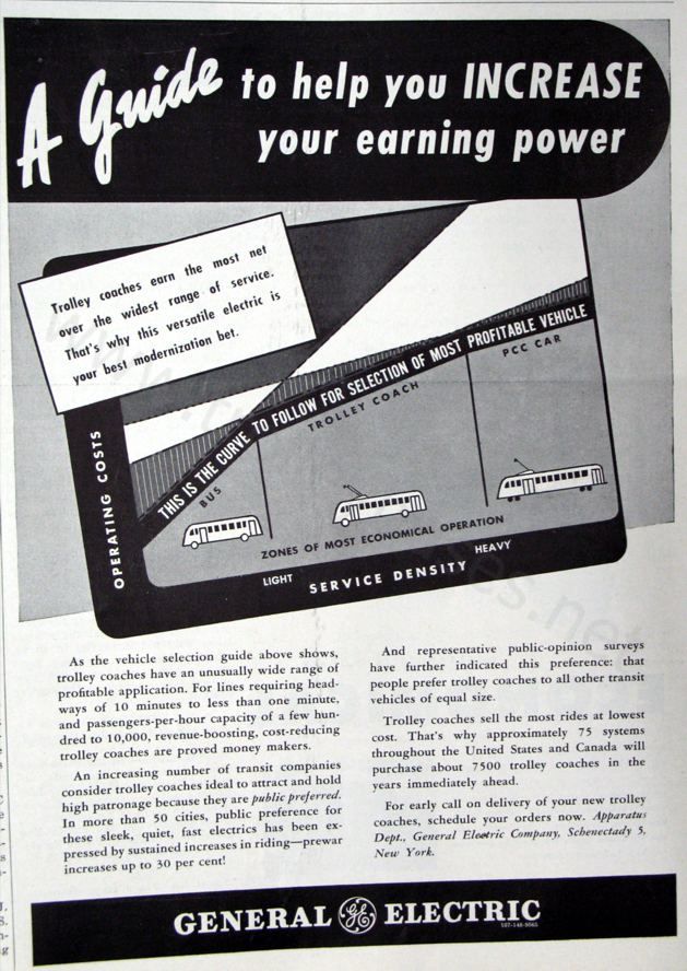 misc_m_ad_ge_aguidetohelpyou_1945.jpg