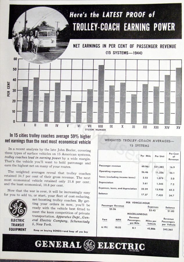 misc_m_ad_ge_latestproof_1945.jpg