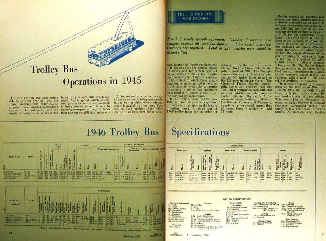 misc_m_art_1945trolleybusspecs_194601_01.jpg