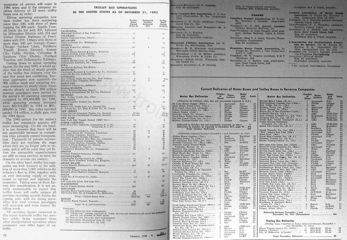 misc_m_art_1945trolleybusspecs_194601_02.jpg