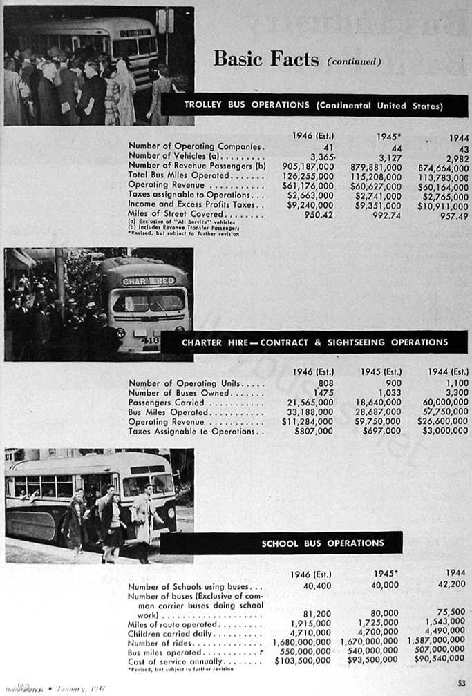 misc_m_art_1947numbers_194701.jpg