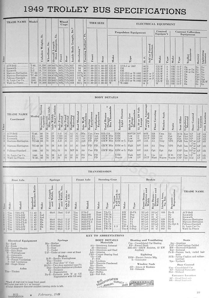 misc_m_art_1949specs_194902.jpg