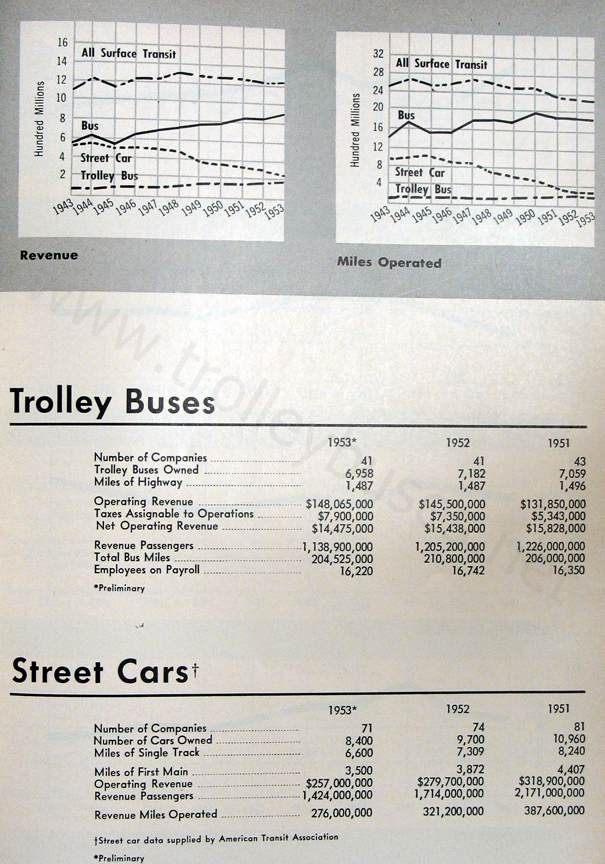 misc_m_art_1954trolleybusops_195402_bt.jpg