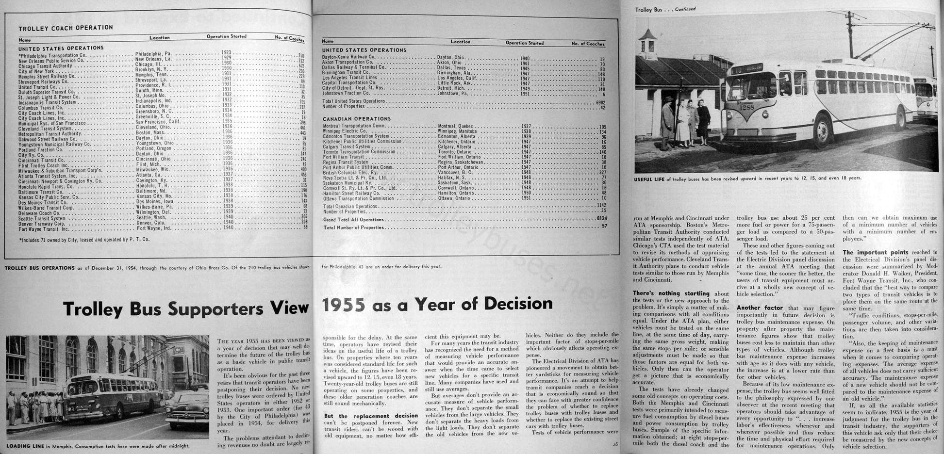 misc_m_art_1955yearofdecision_195502_bt.jpg
