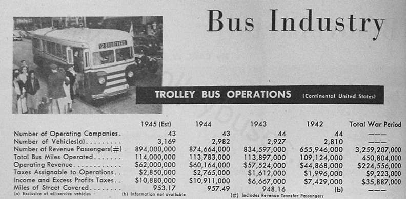 misc_m_art_busindustry_1946.jpg