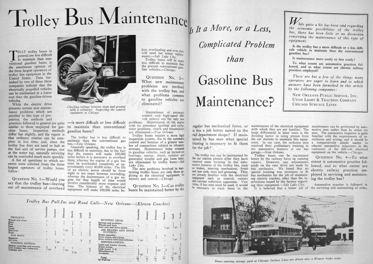 misc_m_art_trolleybusesvsgasbuses_193108_bt_ctha.jpg