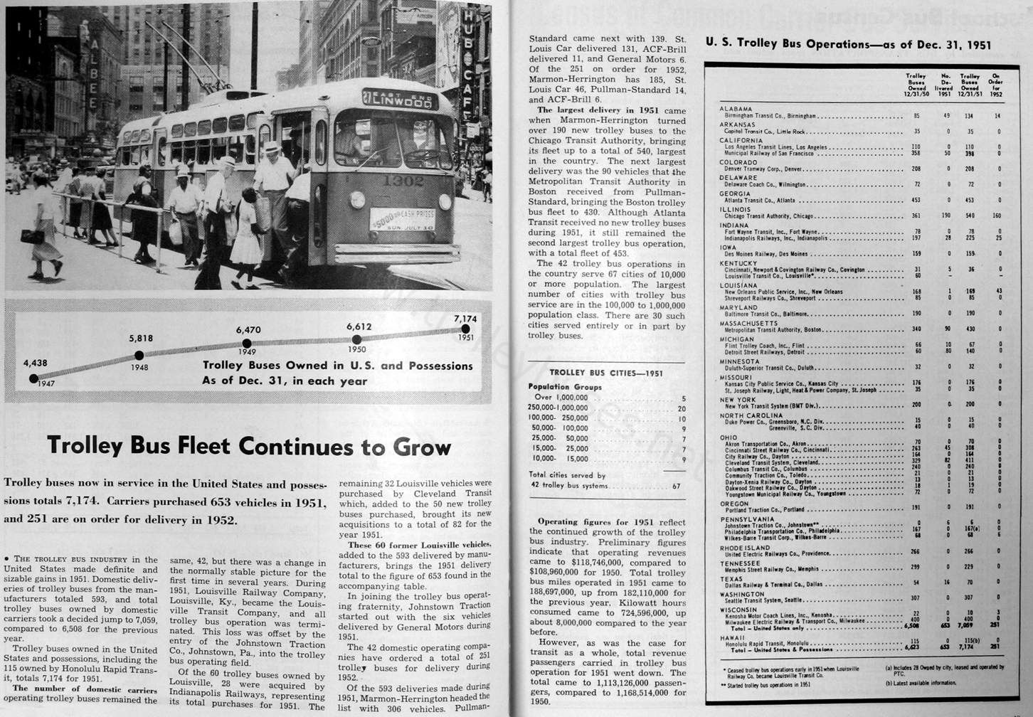 misc_m_art_trolleybusfleetgrows_195202_bt.jpg