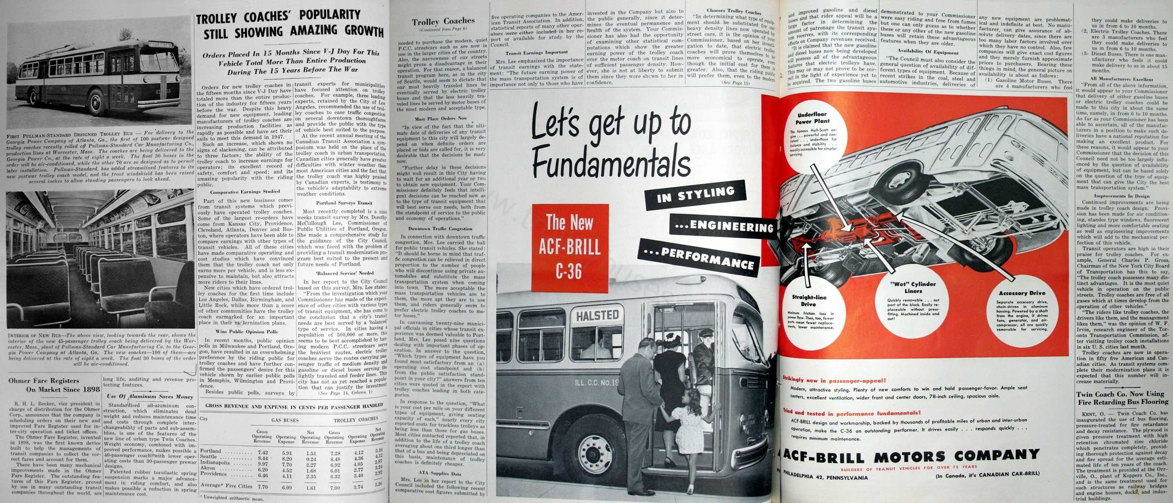 misc_m_art_trolleycoachespopularity_19460916.jpg