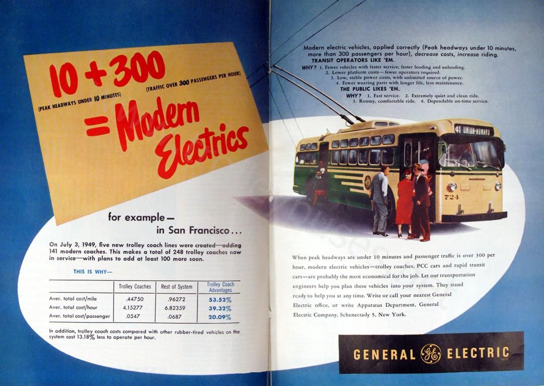 usa_m_sfo_misc_ad_ge_10plus300_1949_ctha_pt.jpg