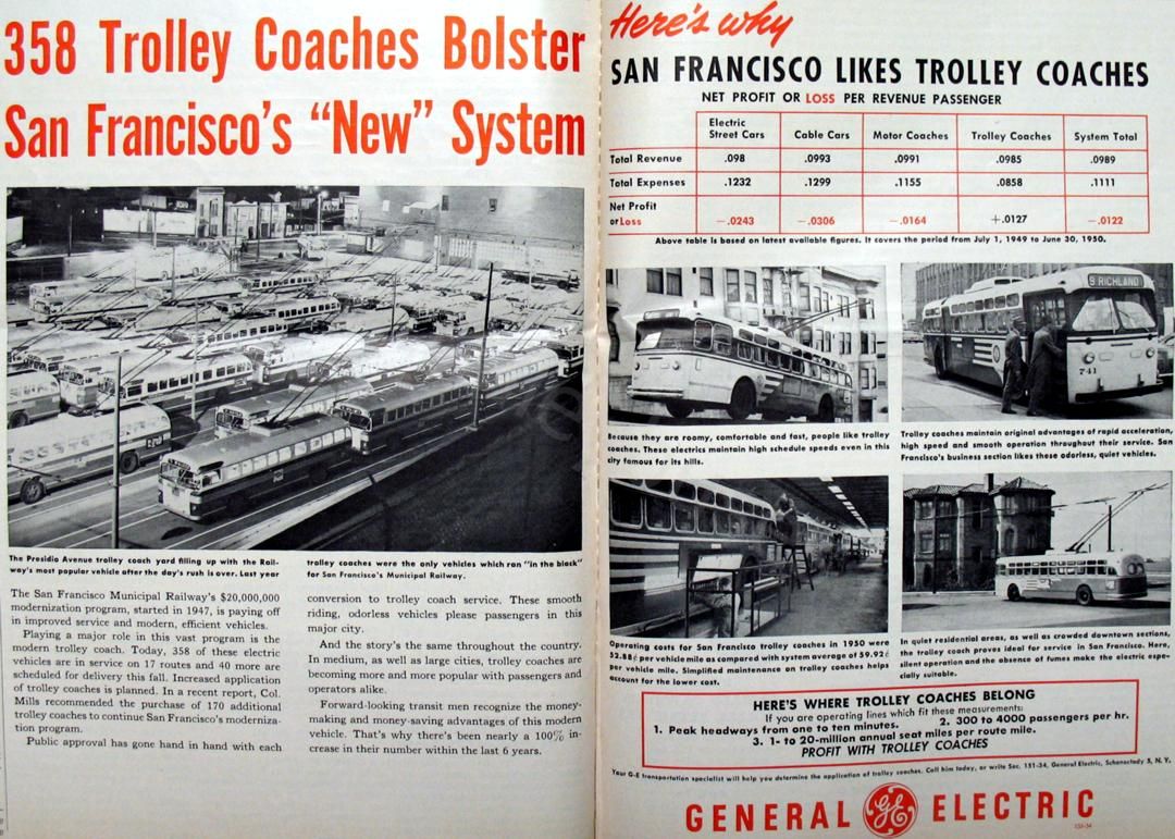 usa_m_sfo_misc_ad_ge_358trolleycoaches_19510713.jpg
