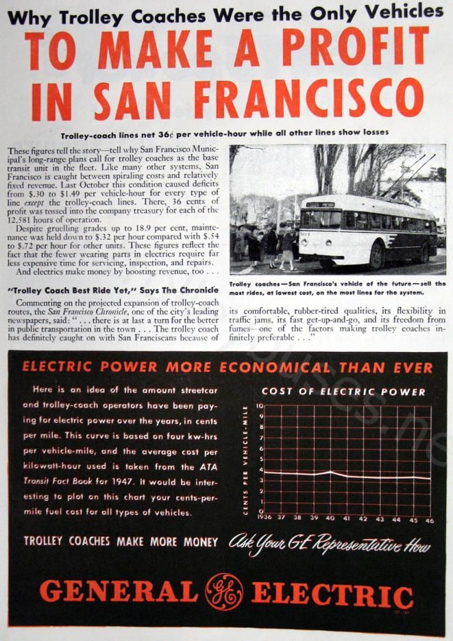 usa_m_sfo_misc_ad_ge_onlyvehiclesmakeaprofit_1948.jpg