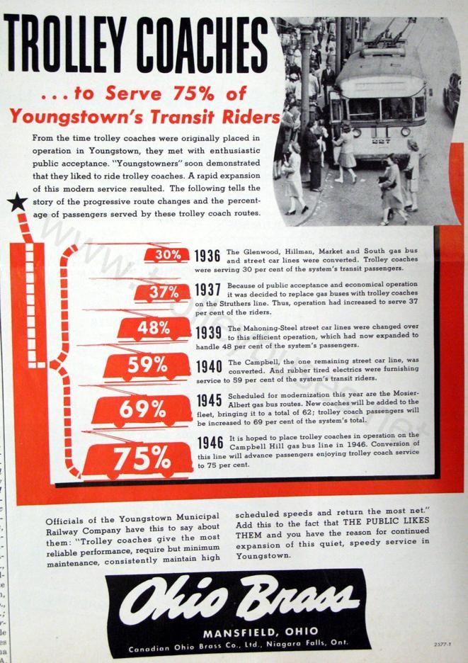 usa_m_yng_misc_ad_ob_toserve75pc_1945.jpg